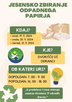 Zbiranje odpadnega papirja - plakat (1)