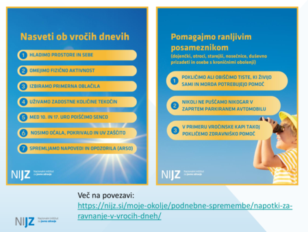 NIJZ - Napotki prebivalcem za ravnanje v vročih dneh